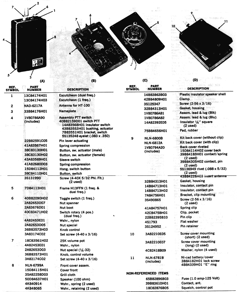 HT-100 Parts Lists
