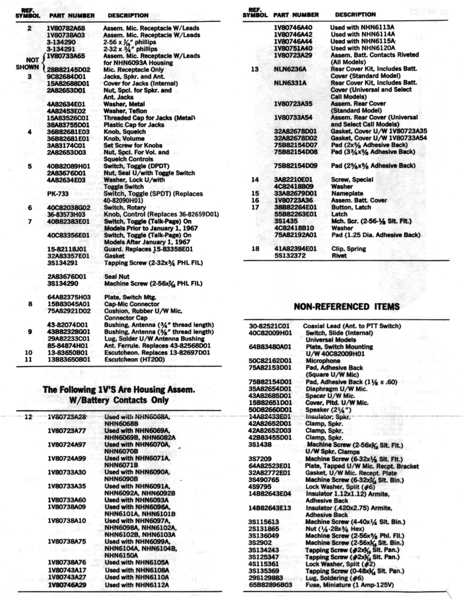 HT-200 Parts Lists continued, page 113
