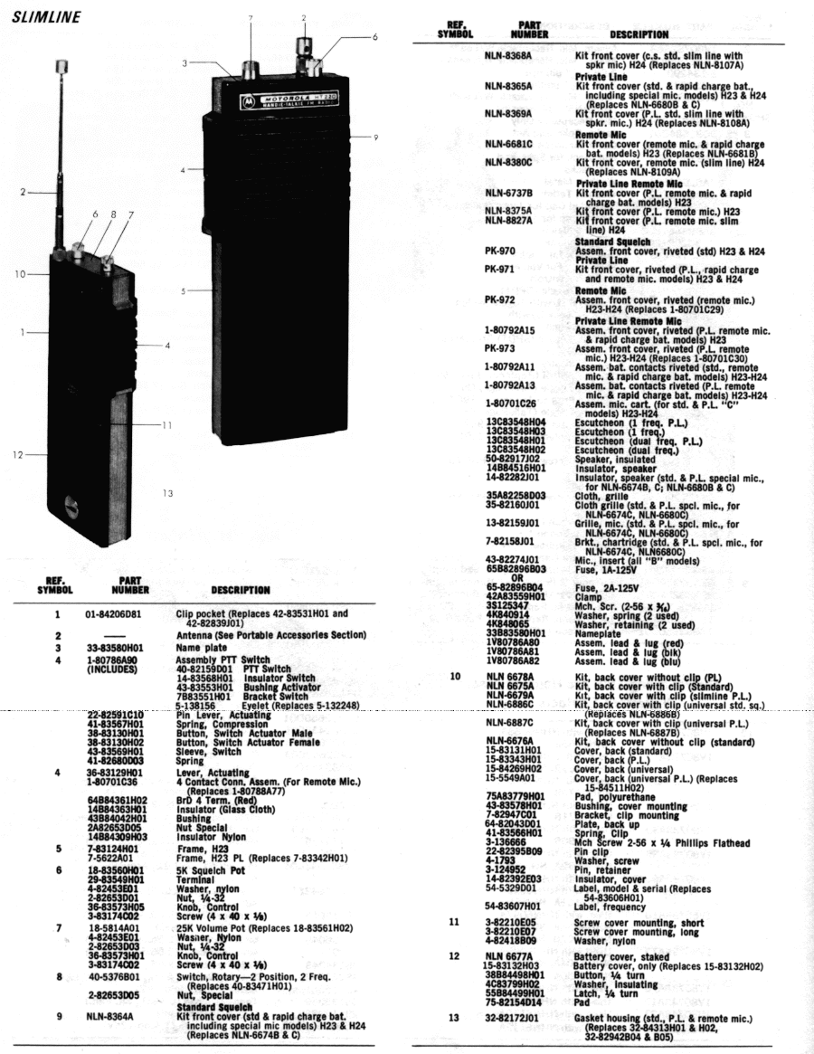 HT-220 Slimline Parts Lists, page 114