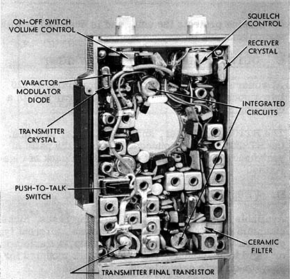 Inside the HT220