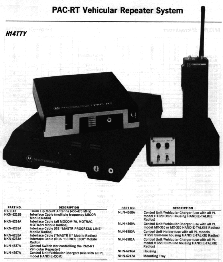 PAC-RT Vehicular Repeater System (H14TTY for HT220), page 126