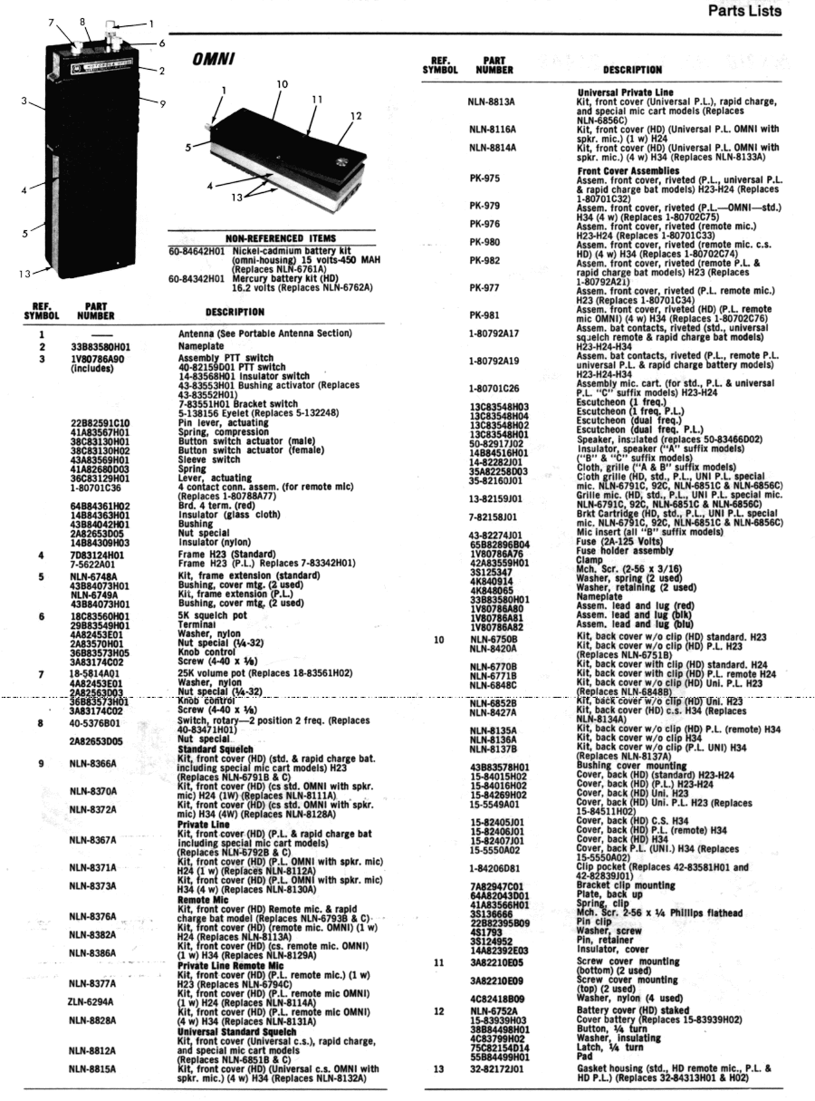 HT-220 Omni Parts Lists, page 115