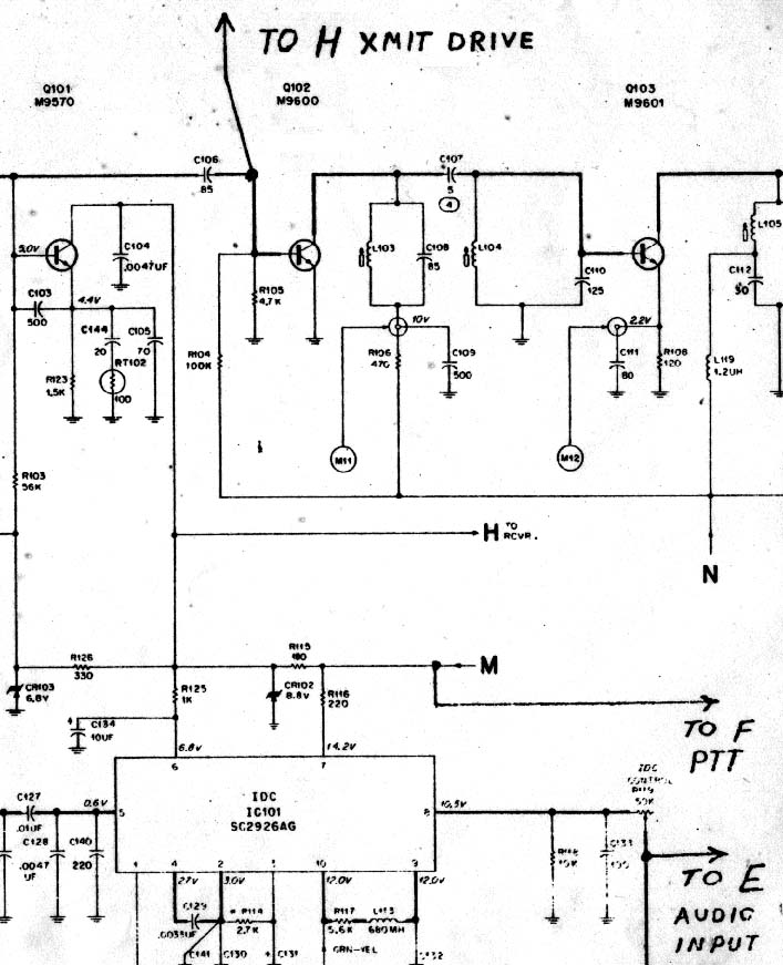 synthesizer diagram